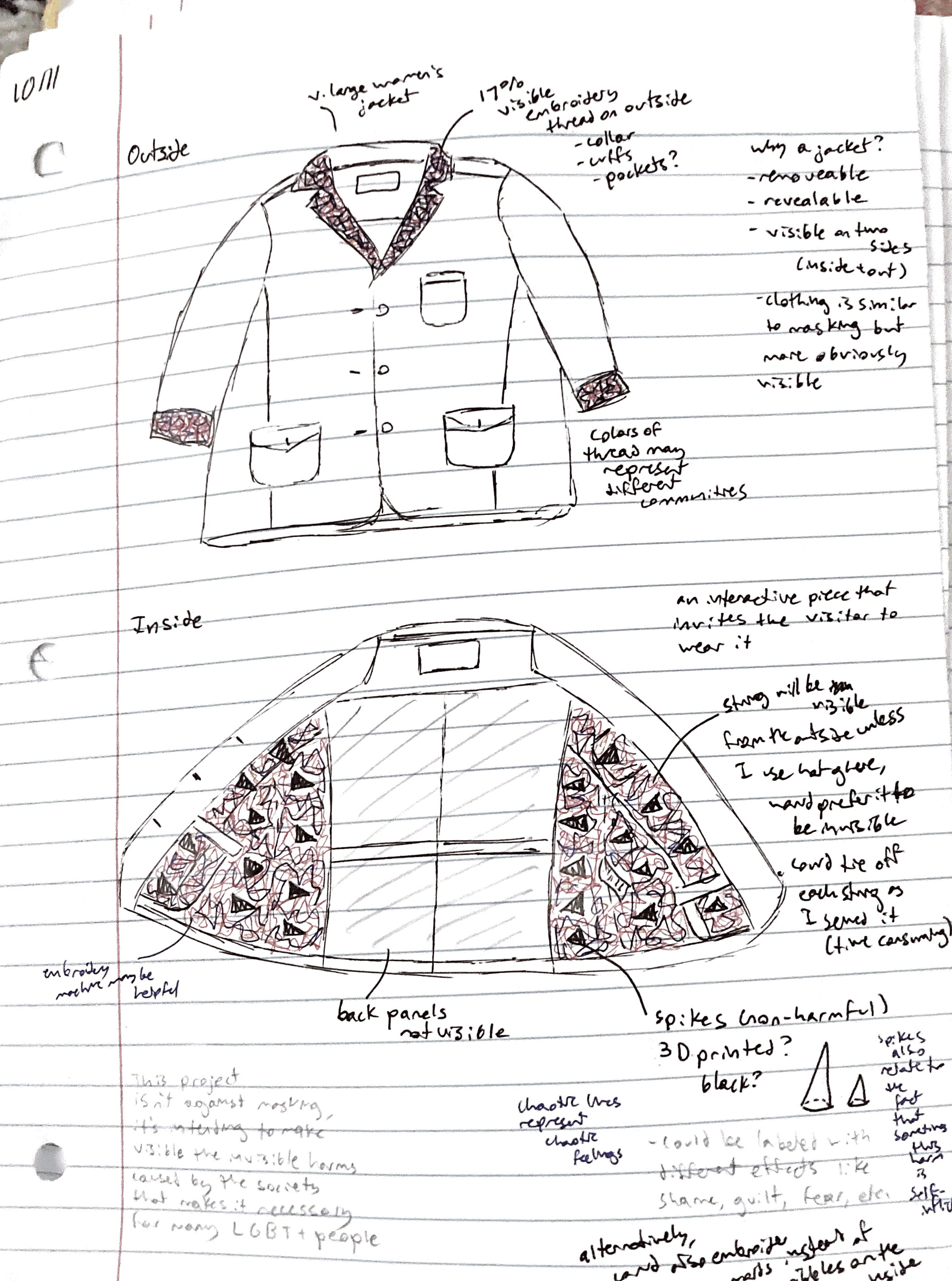 a sketch of the project plan, showing the outside and the inside of the jacket. lots of notes surround the designs. the designs show embroidered lapels and cuffs, and spikes on the inside of the jacket.