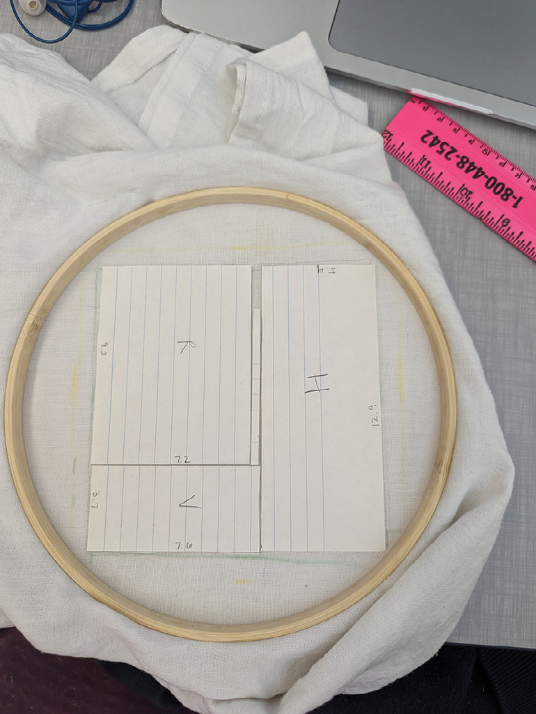 Pieces of notebook paper cut into rectangles with the areas in the screenshot and labelled with the types of incident laid atop the embroidery fabric
