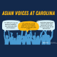 Asian Voices at Carolina Graphic with many people and speech bubbles