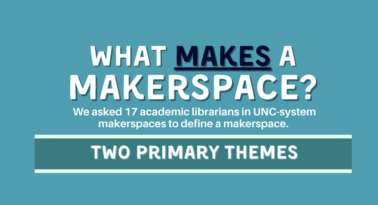 Infographic Of Findings From "Descriptive Theory Of Makerspaces" – EITM ...